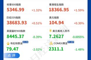 瓜帅对阵戴奇交手战绩：16胜1平0负，打进52球仅丢6球